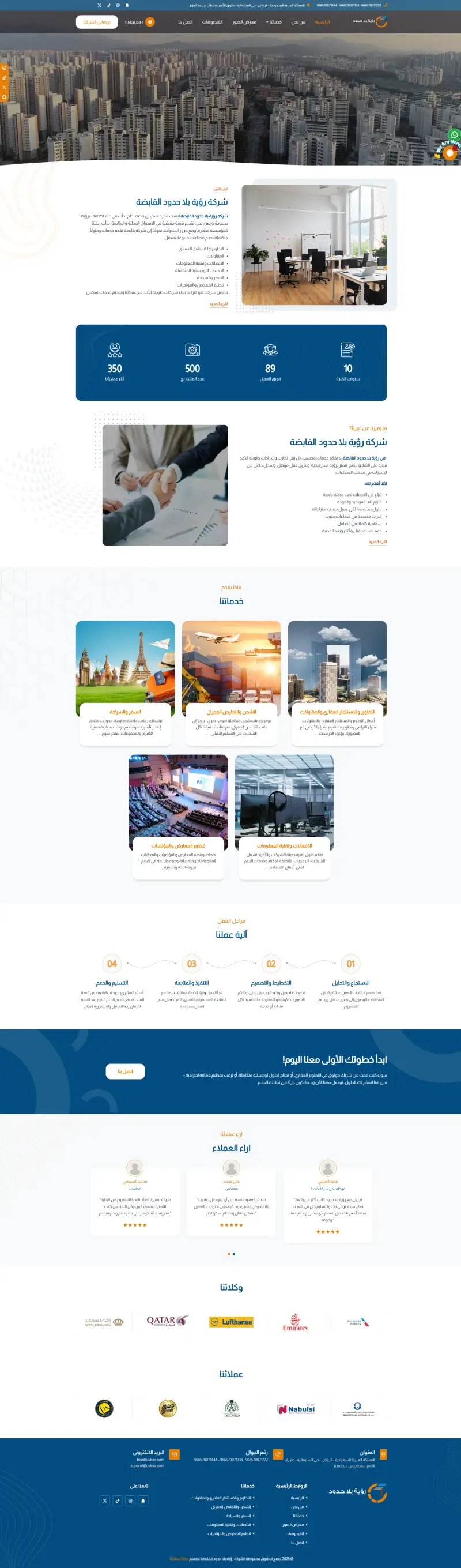 unlimited vision company